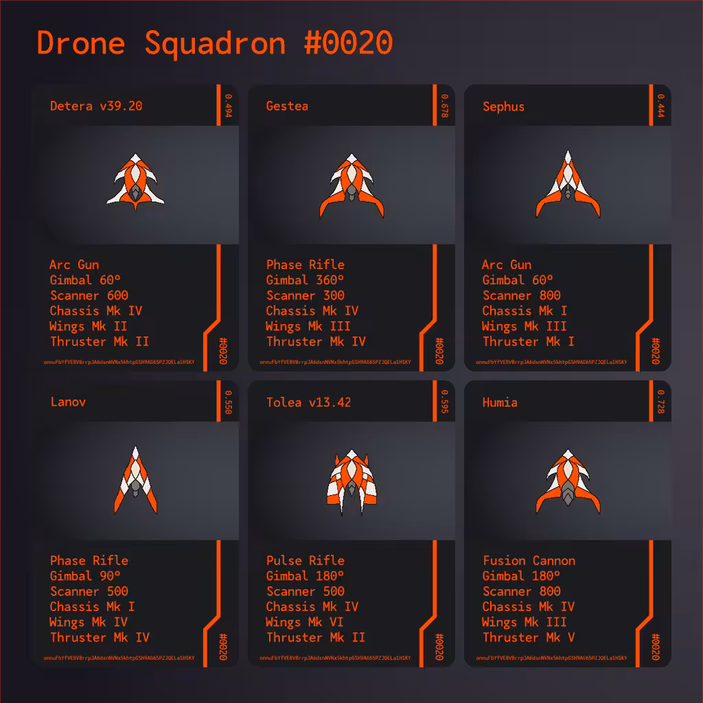 Drone Squadron: Elite #0020