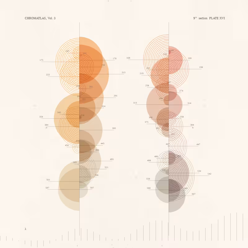 CHROMATLAS, Vol. 3 #86