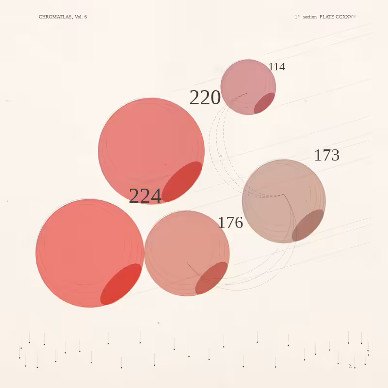CHROMATLAS, Vol. 6 #58