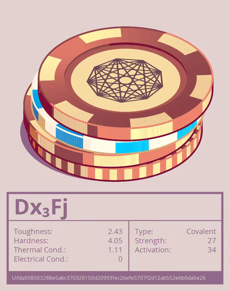 OTOM: Dx₃Fj molecule