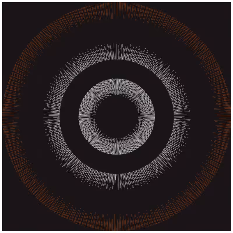Circular Flow #55