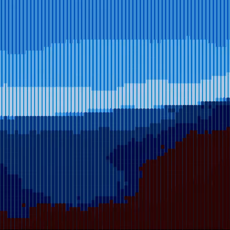 neuroscapes #71