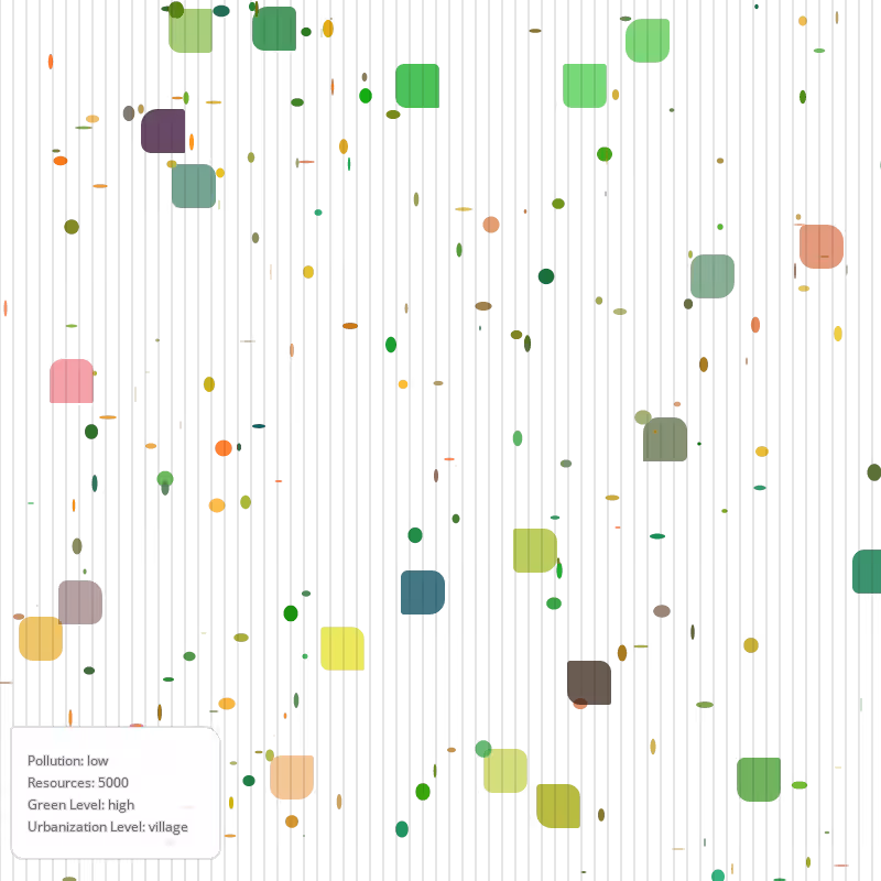 Abstract Civilization #15