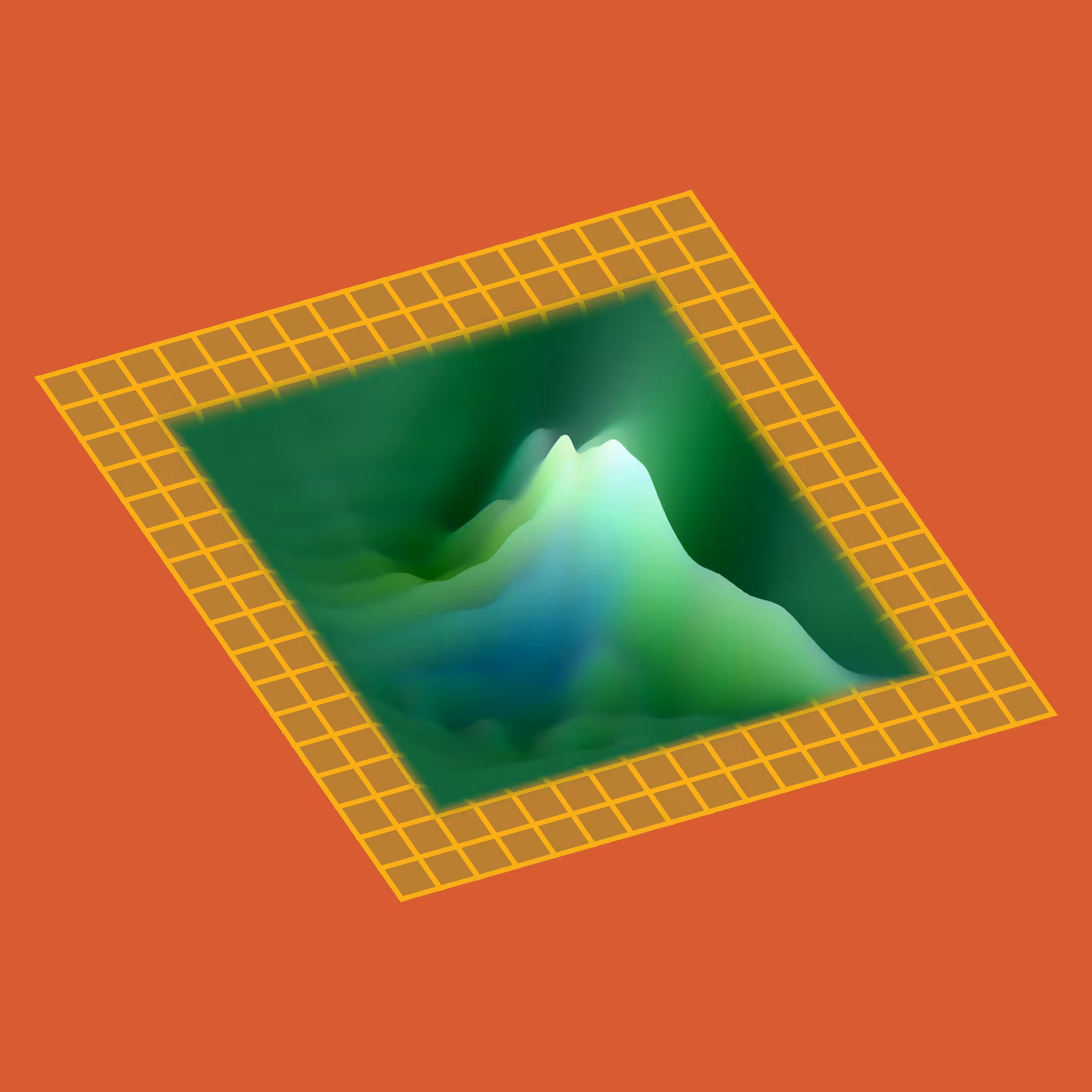 Wavelet Pool #9
