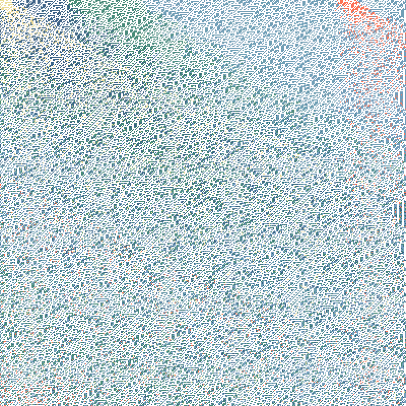 Colored Elementary Cellular Automaton #246