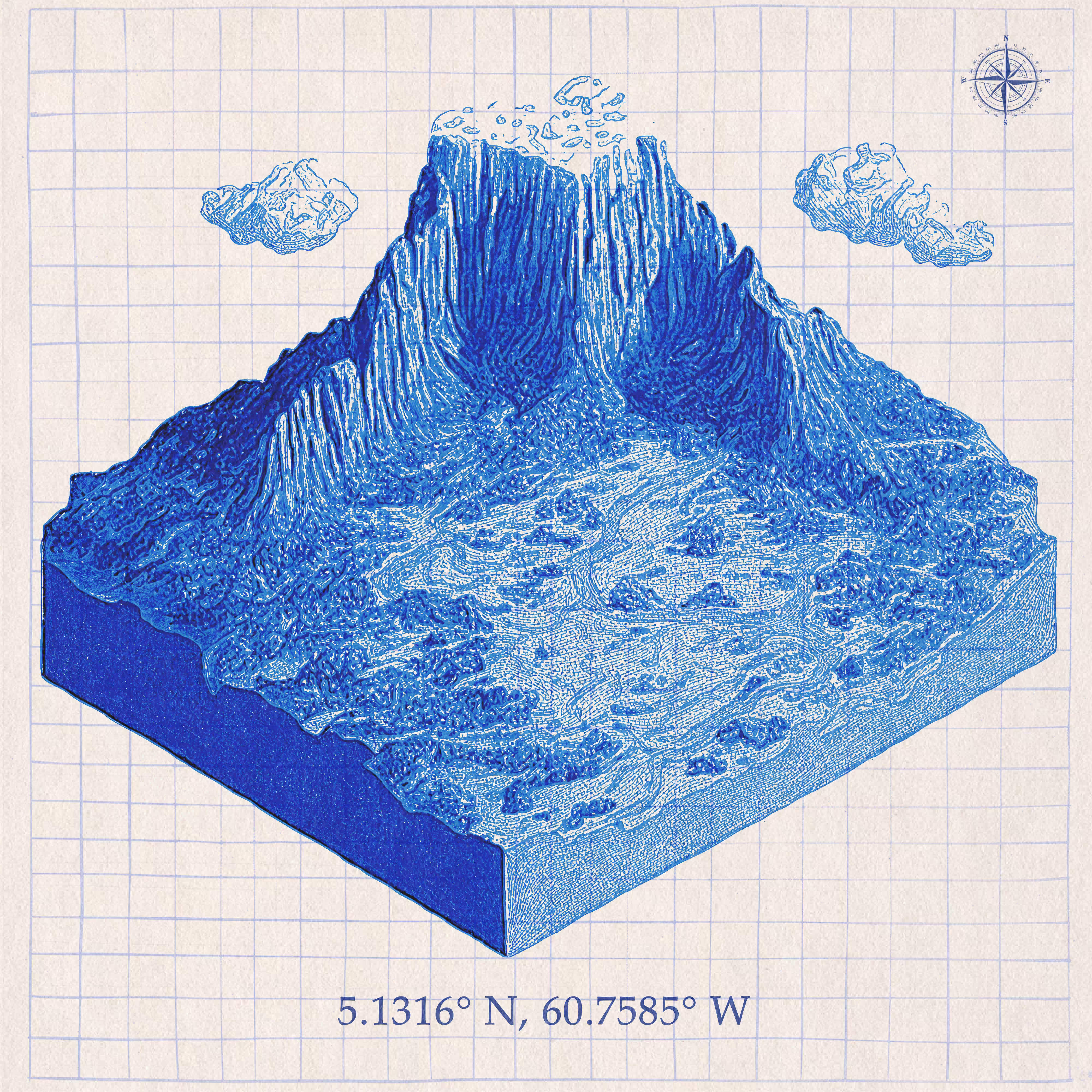 The Summit Blueprint #20