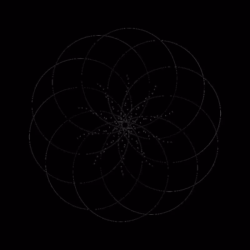 Rotate Max #N #68