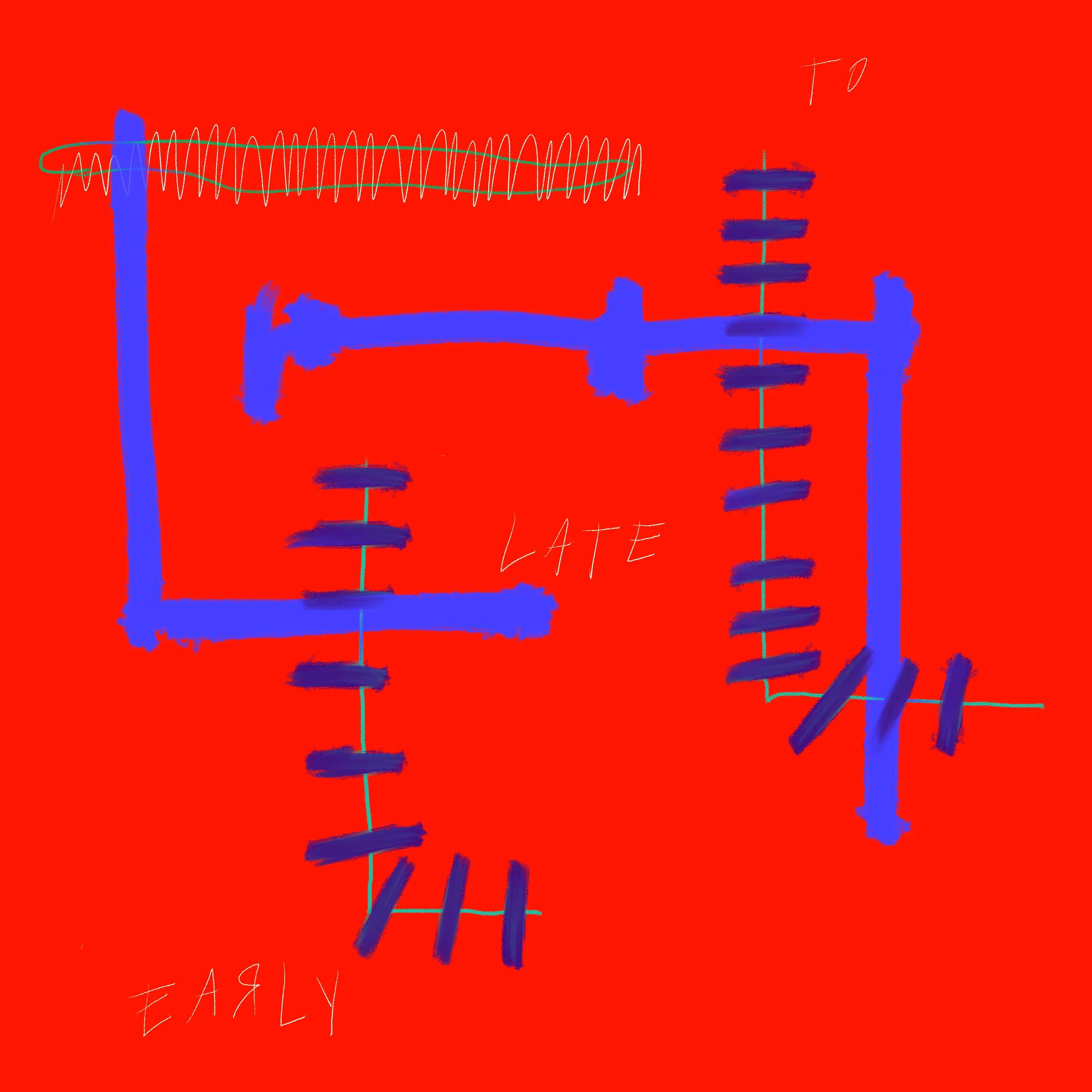 to late/ to early