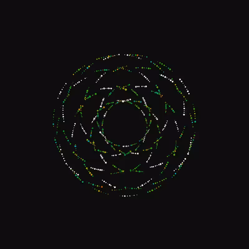 rotating particles #116