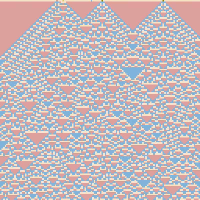 Totalistic Cellular Automata #157