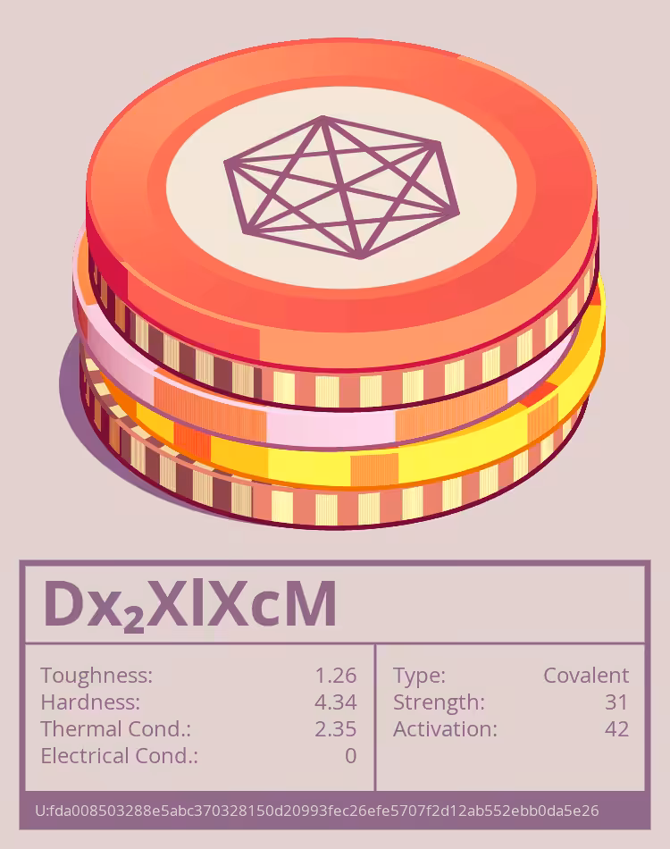 OTOM: Dx₂XlXcM molecule