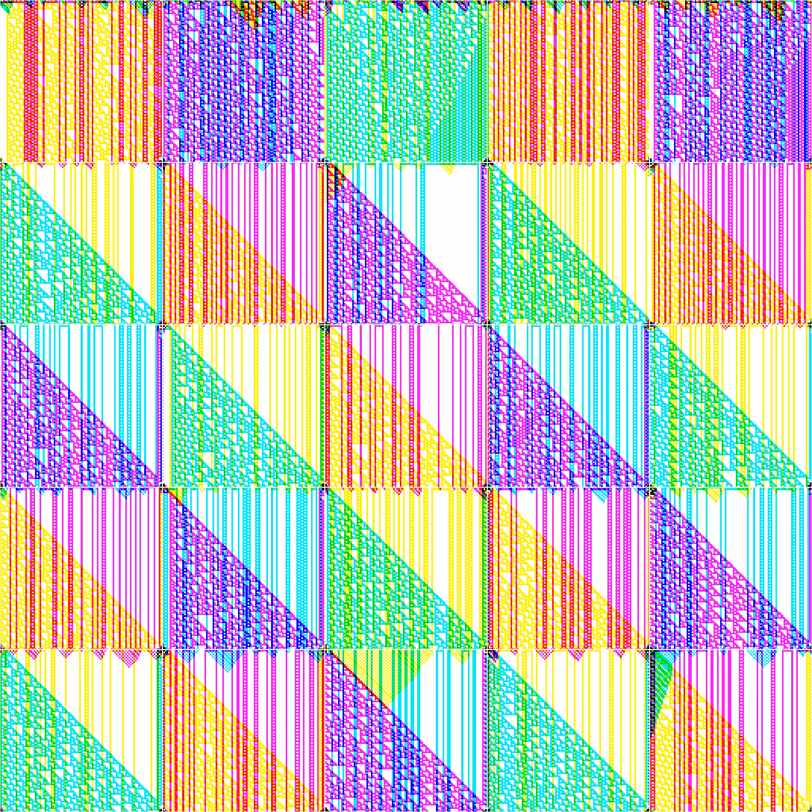 RULES (for Elementary Cellular Automata) #104