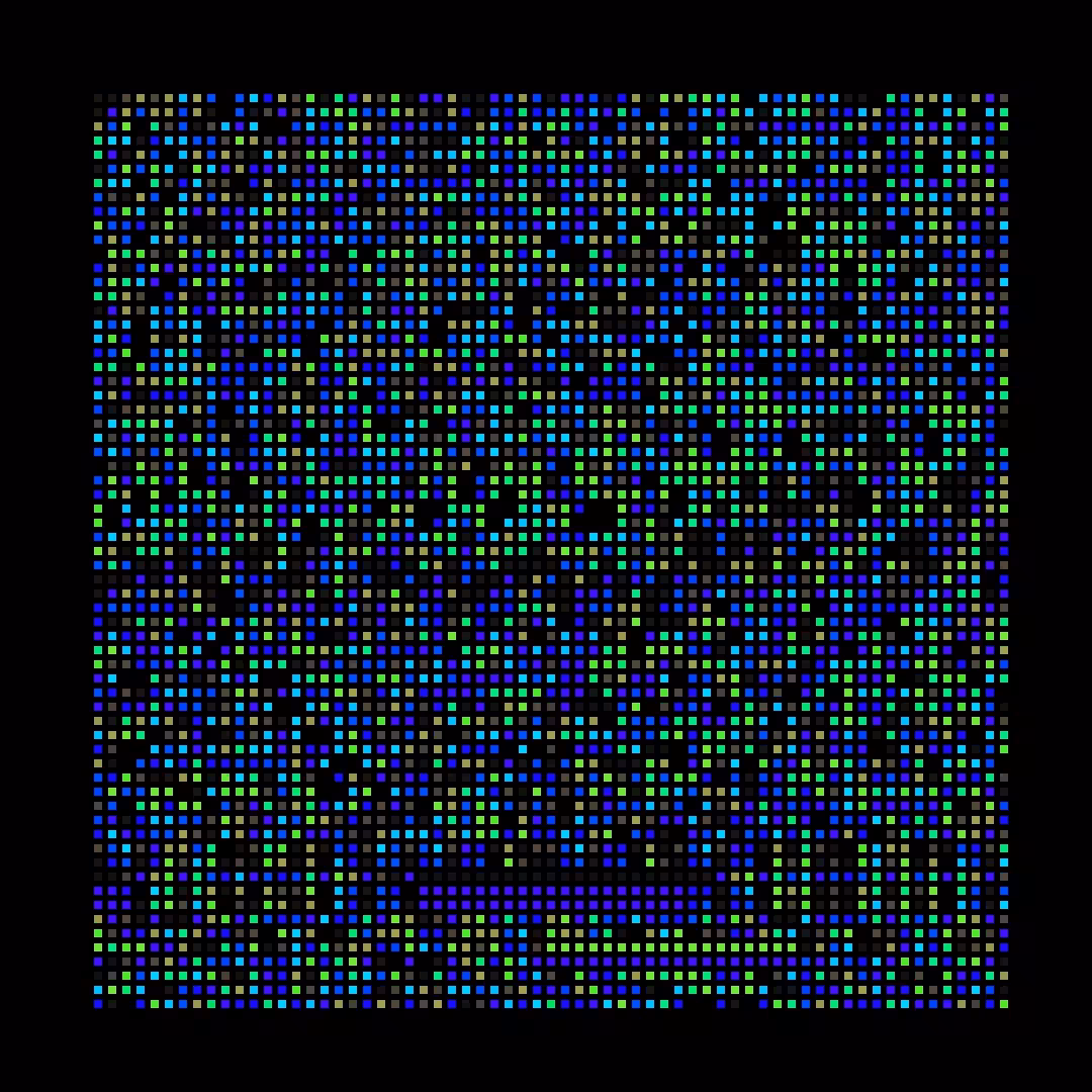 The Chromie Pixels