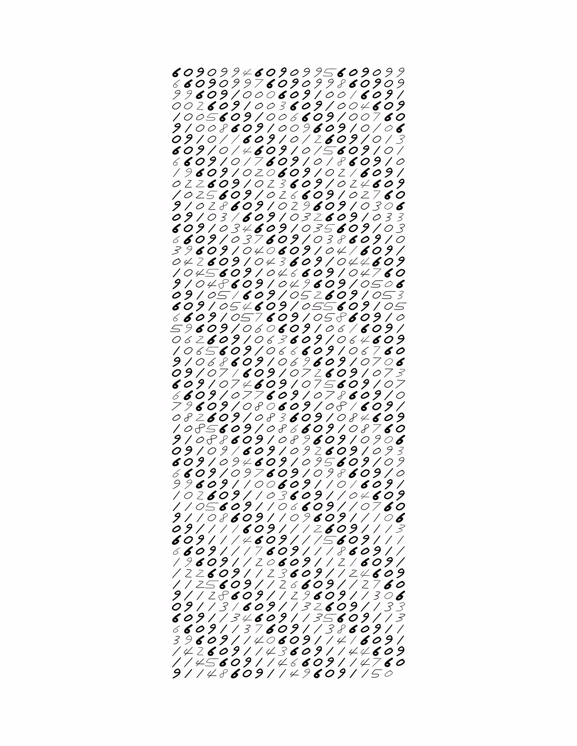 Endless (5,607,250 to Infinity) #1612