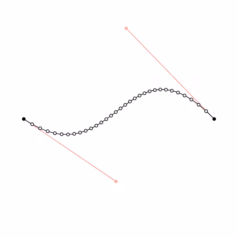 fx(bezier) #18