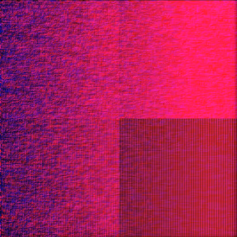 RGB #1 #6