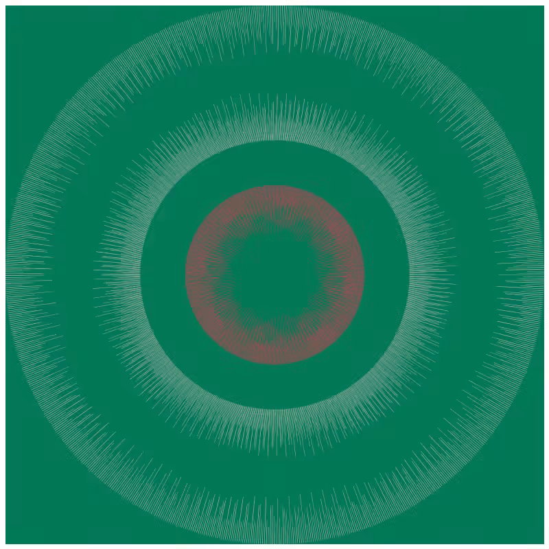 Circular Flow #1