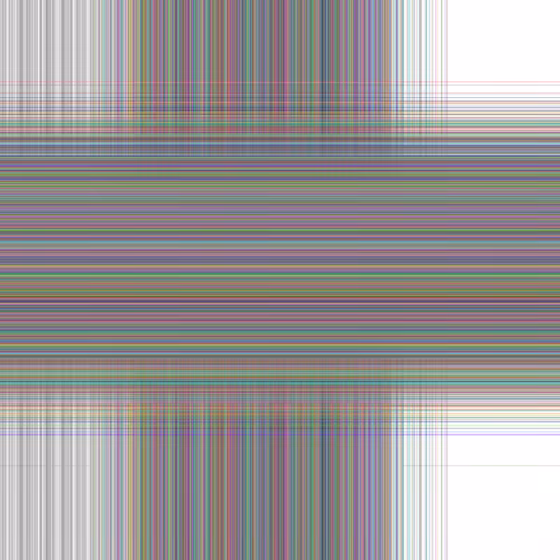 Experiment + #2