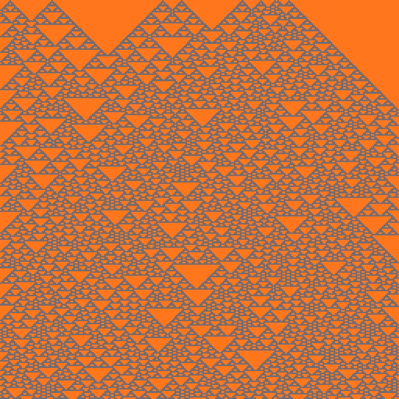 Totalistic Cellular Automata #281