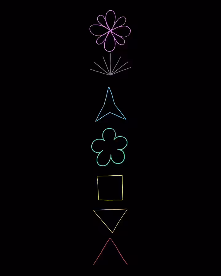 chakra