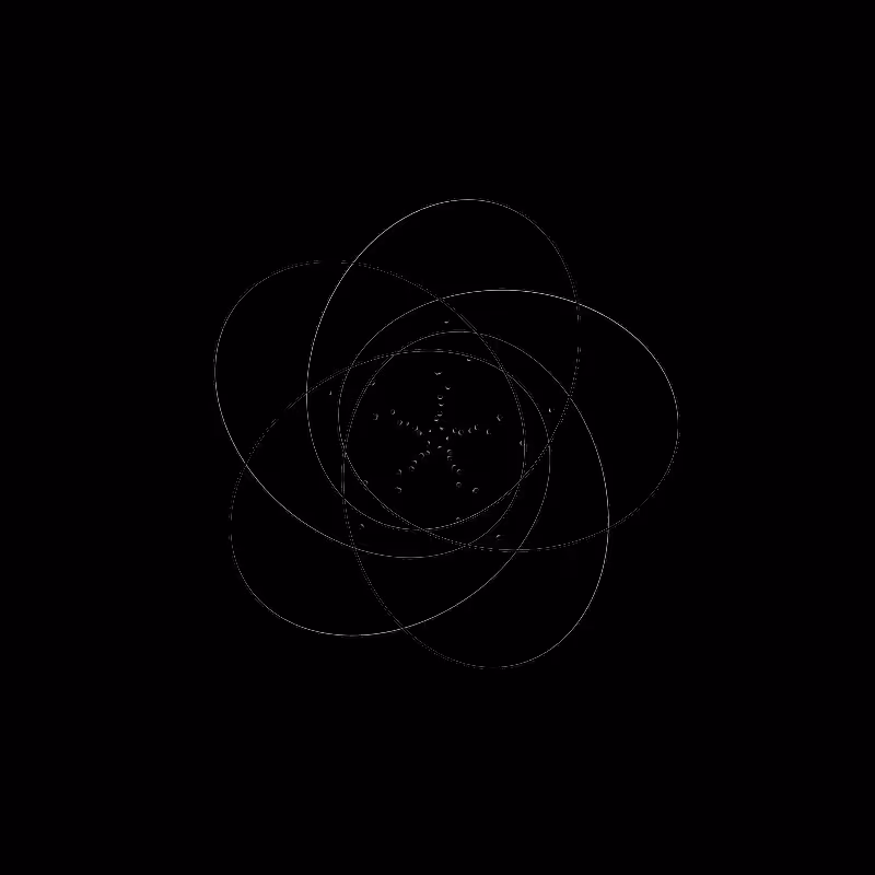 Rotate Max #N #201