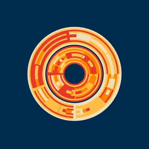 The invention of the wheel #52