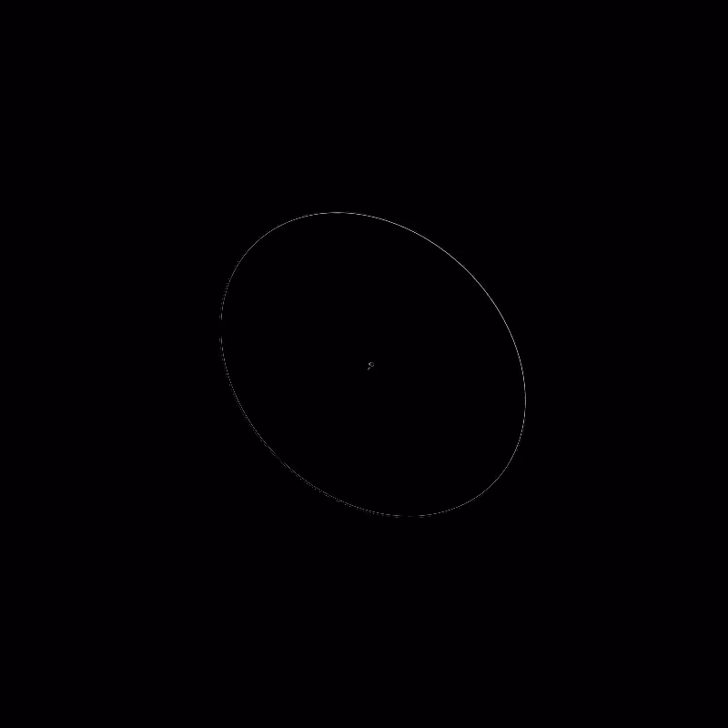 Rotate Max #N #208