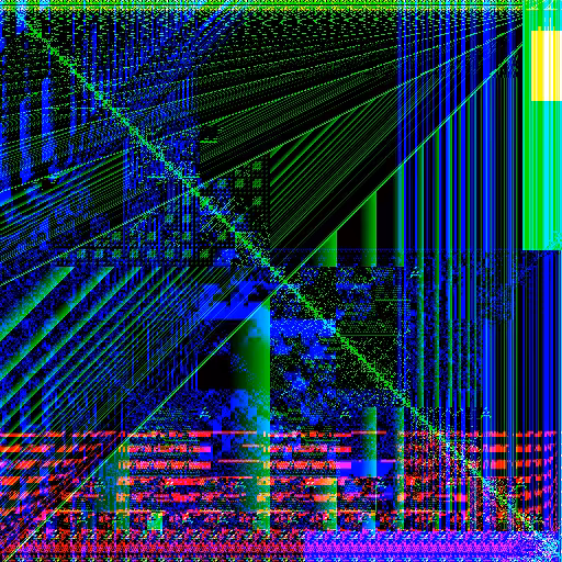 Modulo R, Modulo G, Modulo B #1