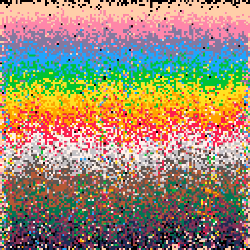 pico_cascades #139
