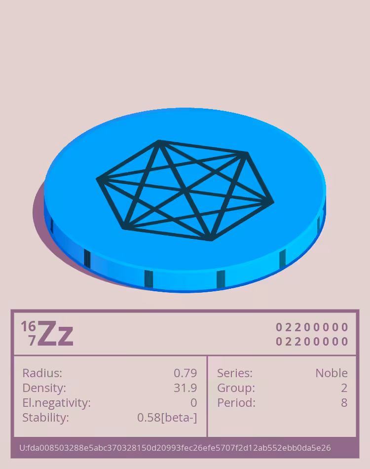 Zz otom