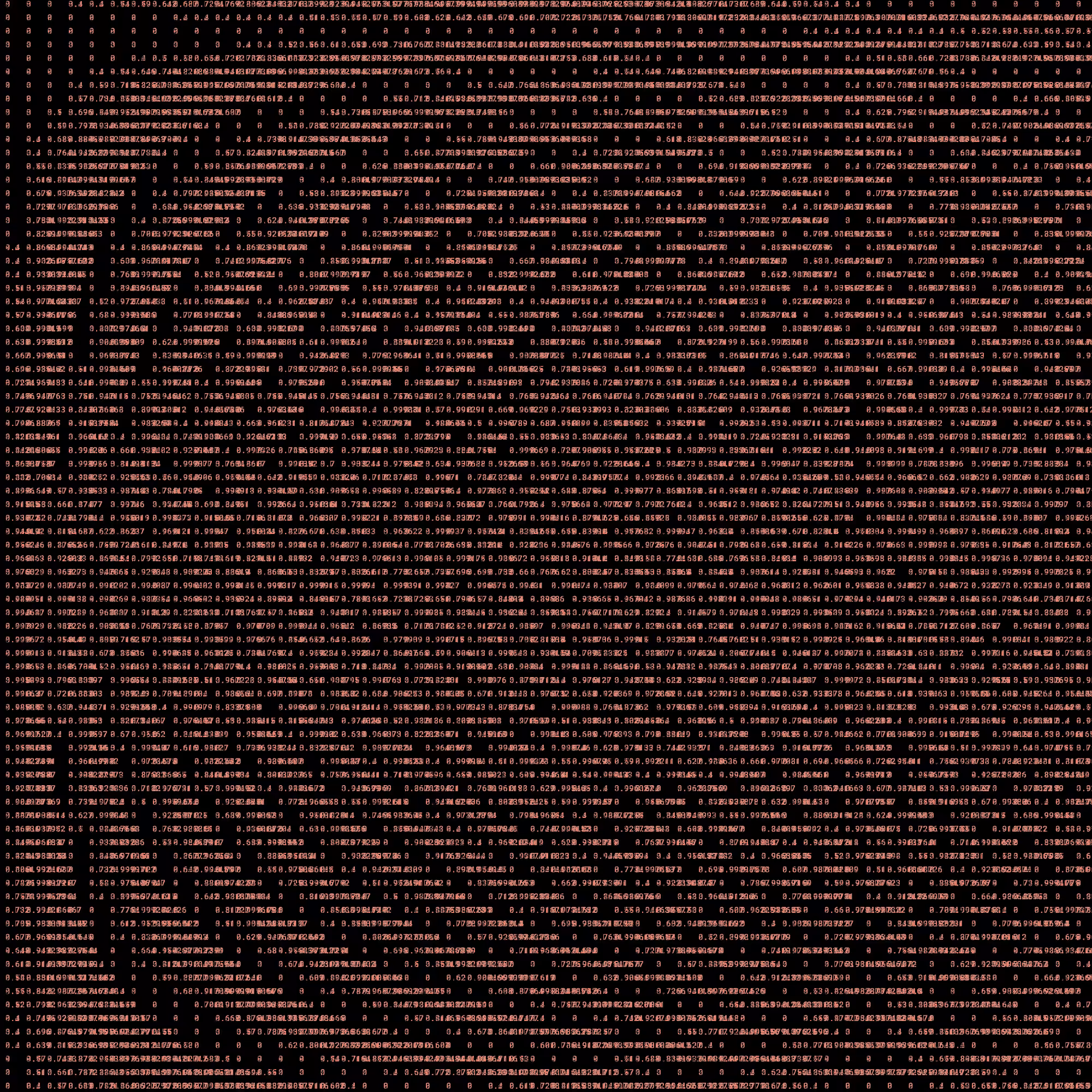 G̴̩̖͈̿L̵̲͖͗̅Ị̸̧̡̹͌̍T̶̻̈́C̷̭̱̣͙͆͒̈́H̴͈̗͖̀̓ #12