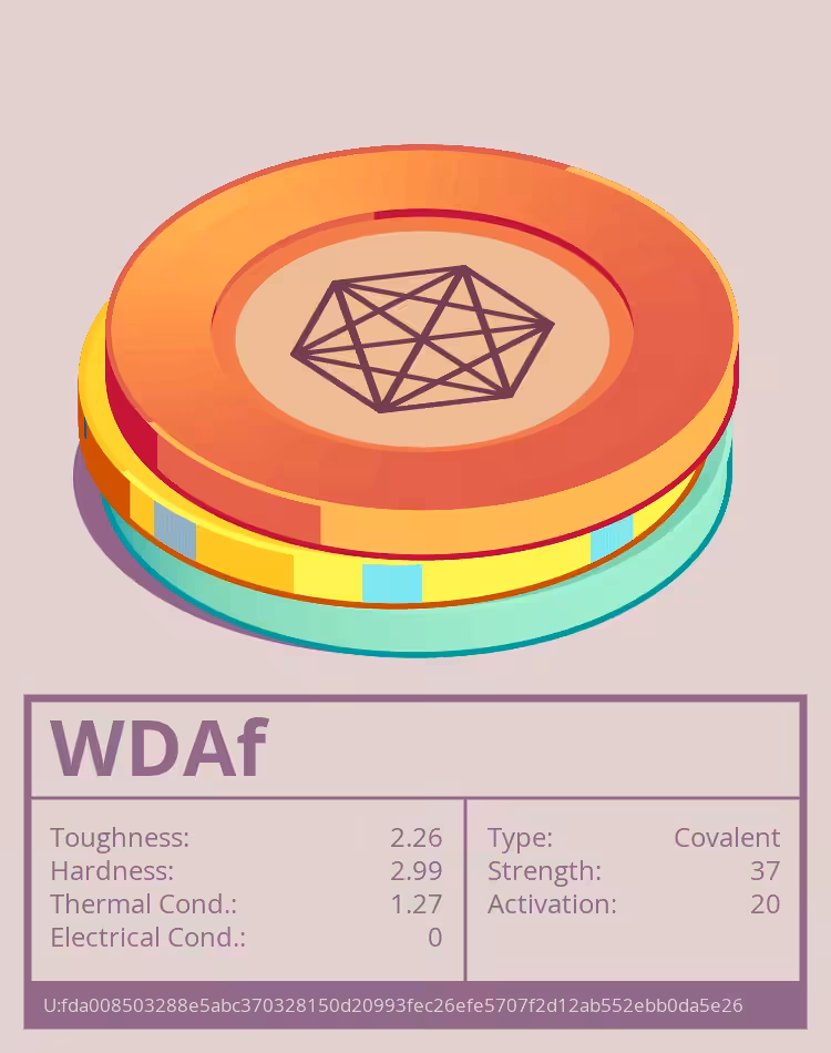 OTOM: WDAf molecule