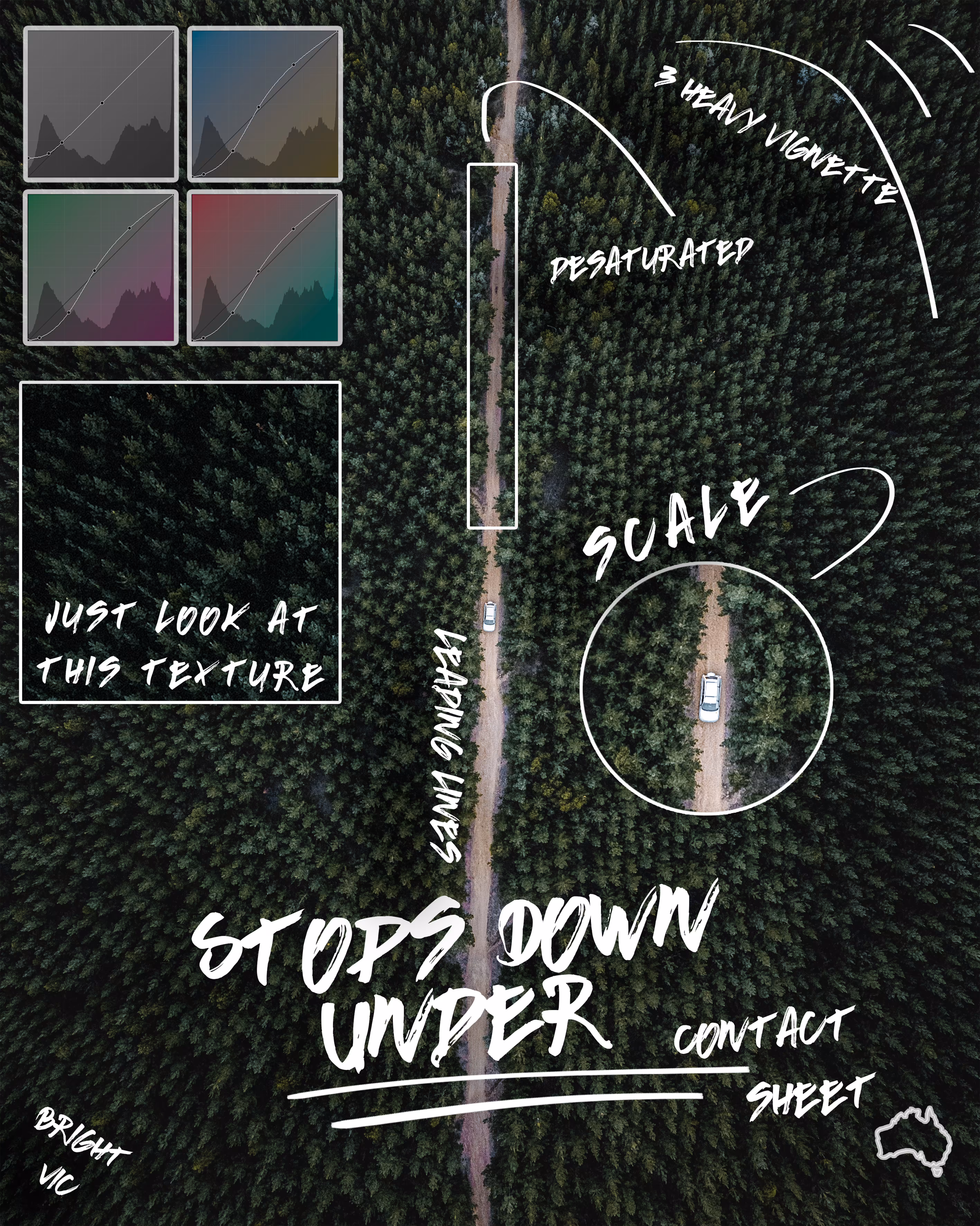 #02 Contact sheet "Stops Down Under"