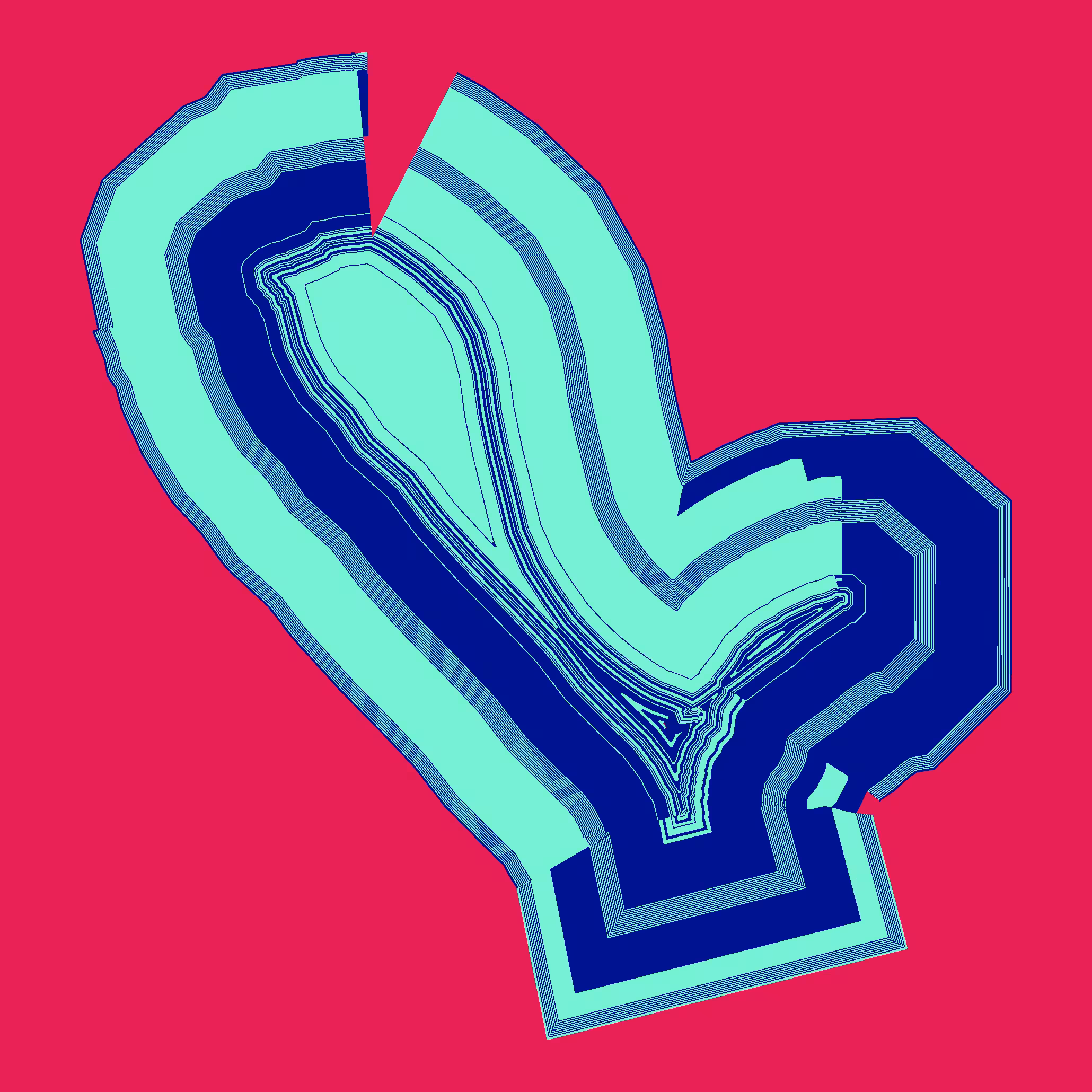 Composition #82 (TopologyException)