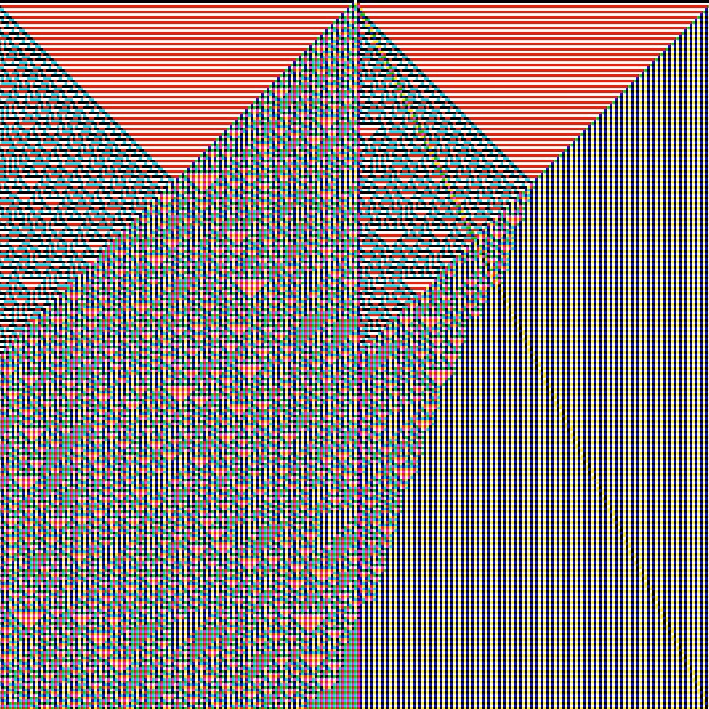 RGB Elementary Cellular Automaton #64