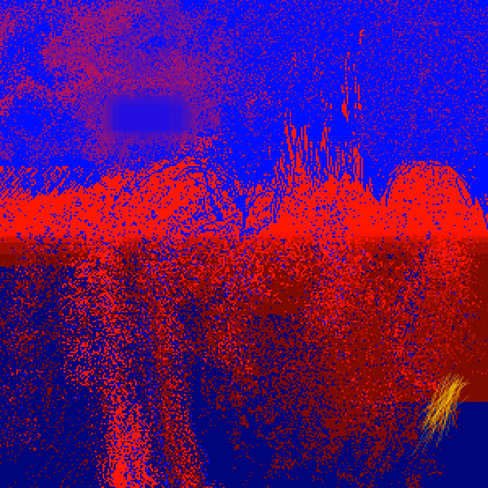Bloody Horizon