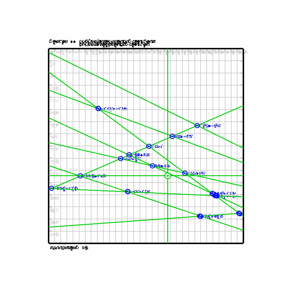 Glipsian Early Warning Collision Detection #32