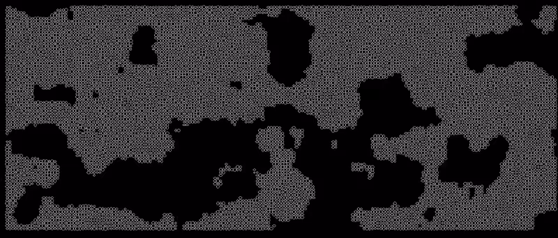 Testing 2.0 #65