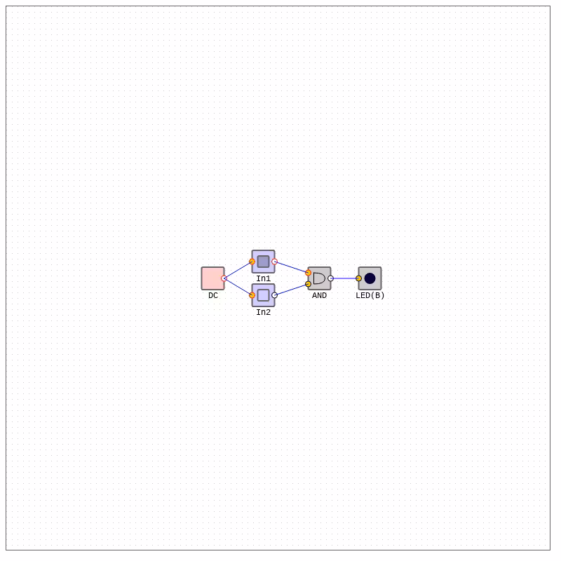 Logic Gates AND - NAND #4