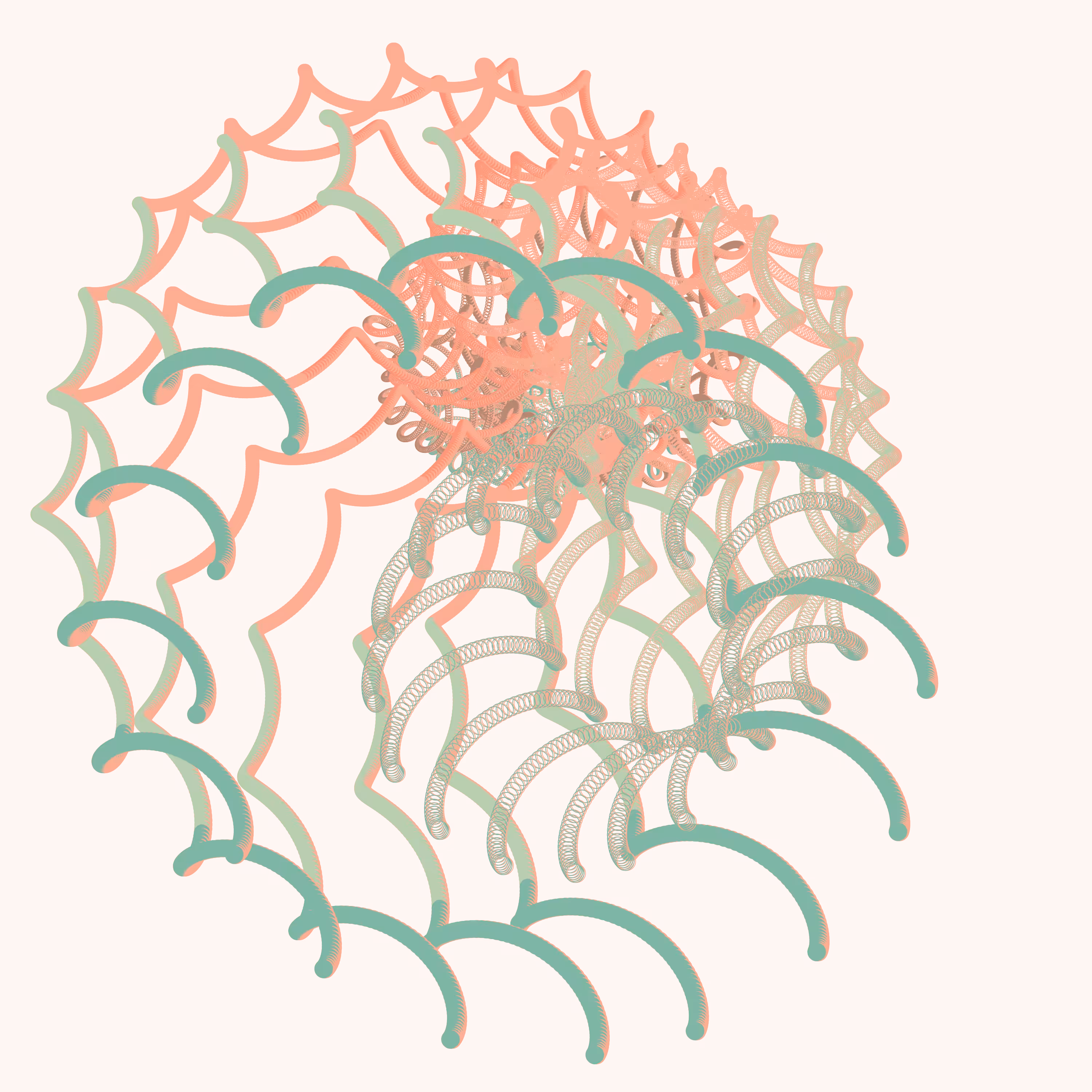 Fourier Series  #242