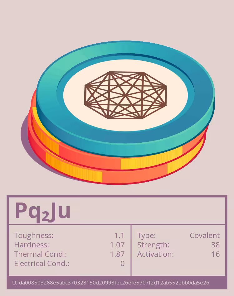 OTOM: Pq₂Ju molecule