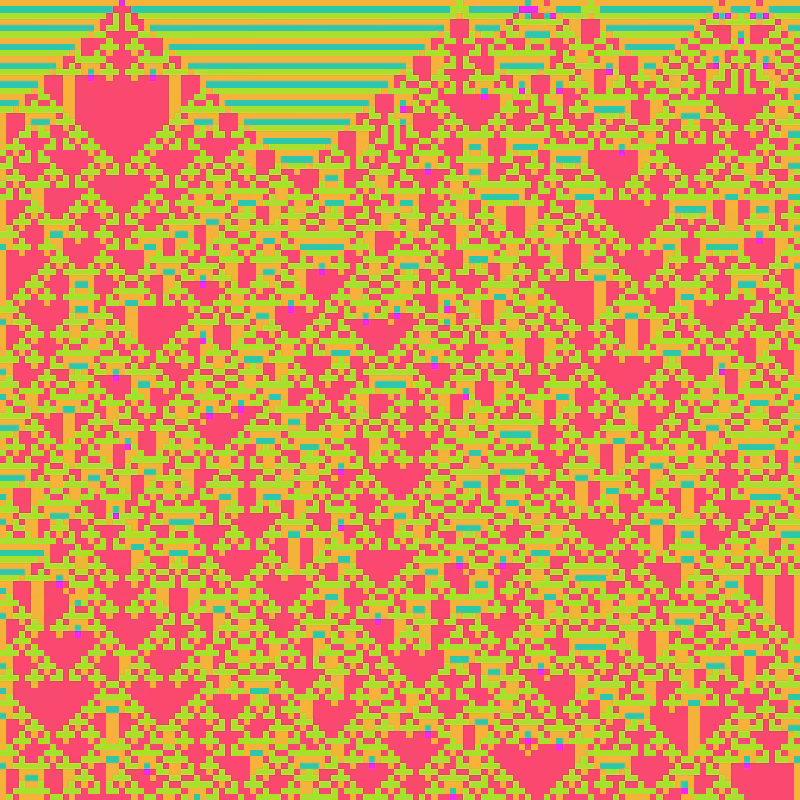 Totalistic Cellular Automata #91