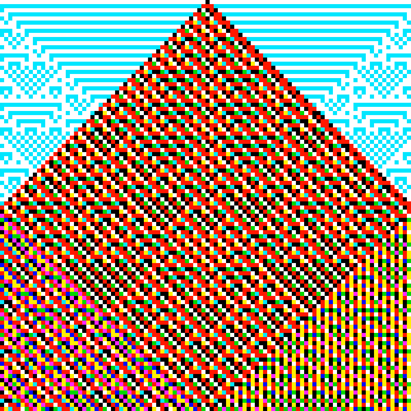 RGB Elementary Cellular Automaton #173