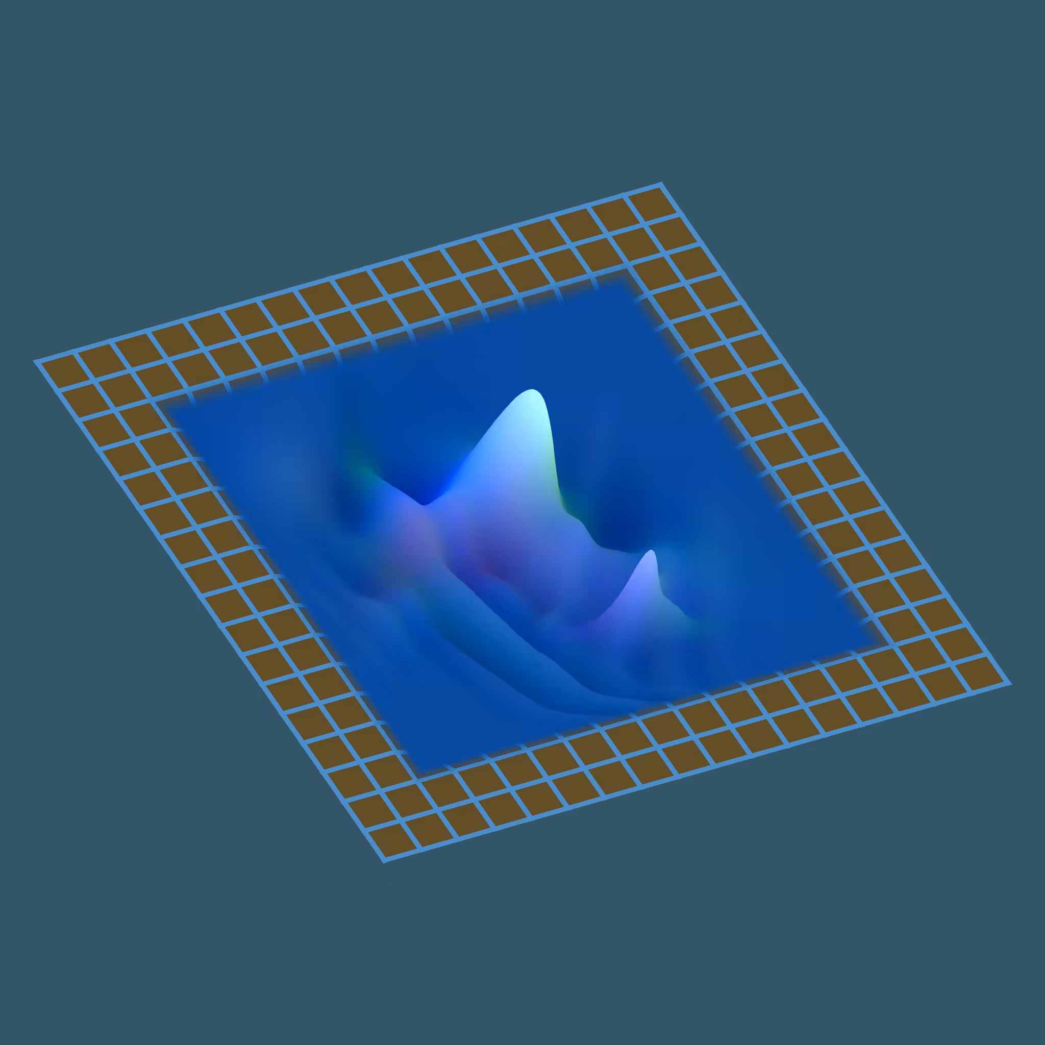 Wavelet Pool #4