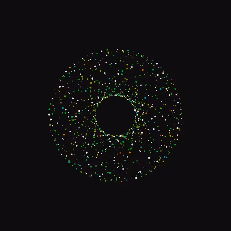 rotating particles #220
