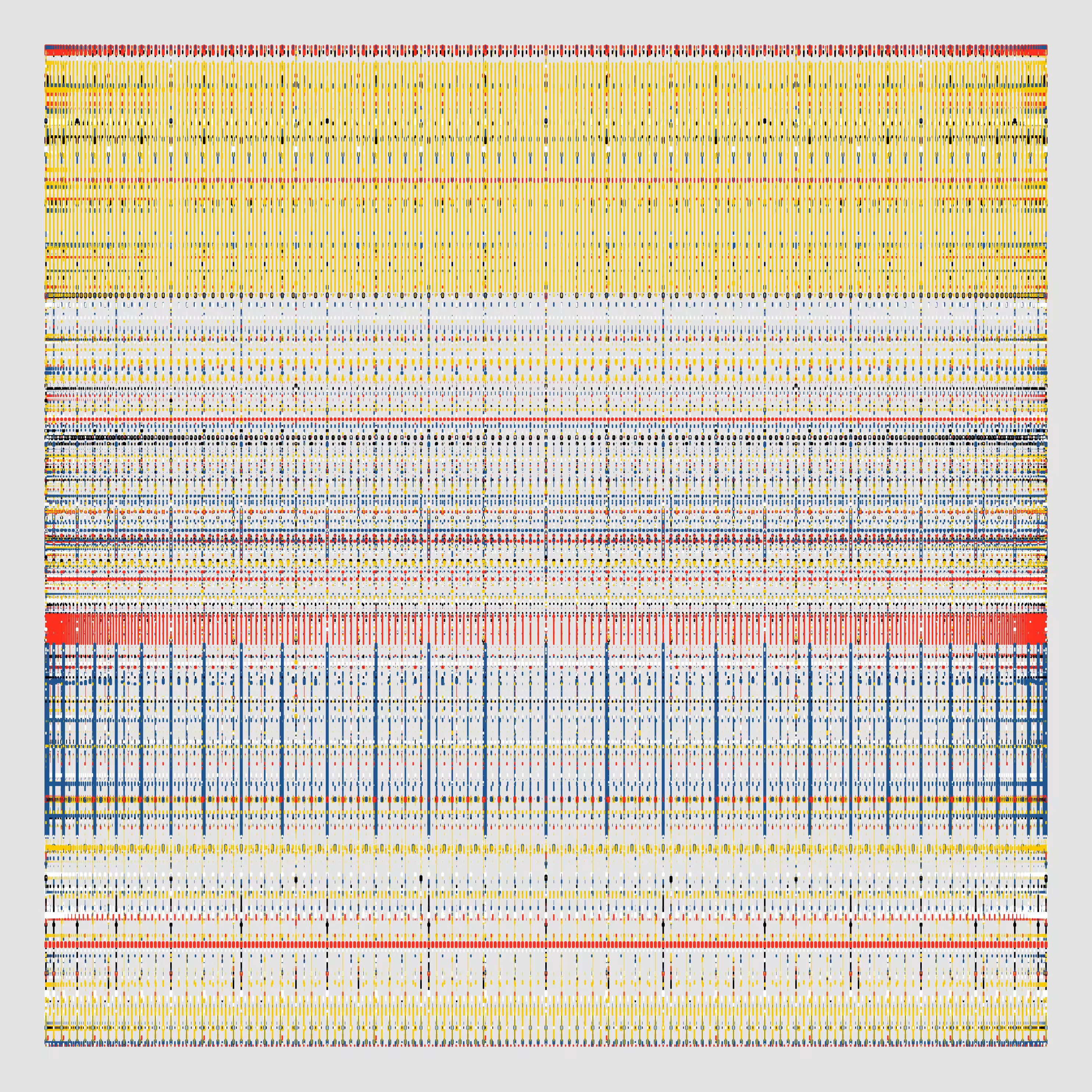 Rhythms #440