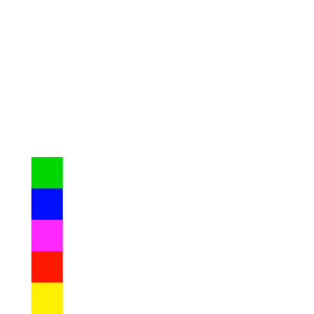 95% of These Pixels Are Totally Worthless #66