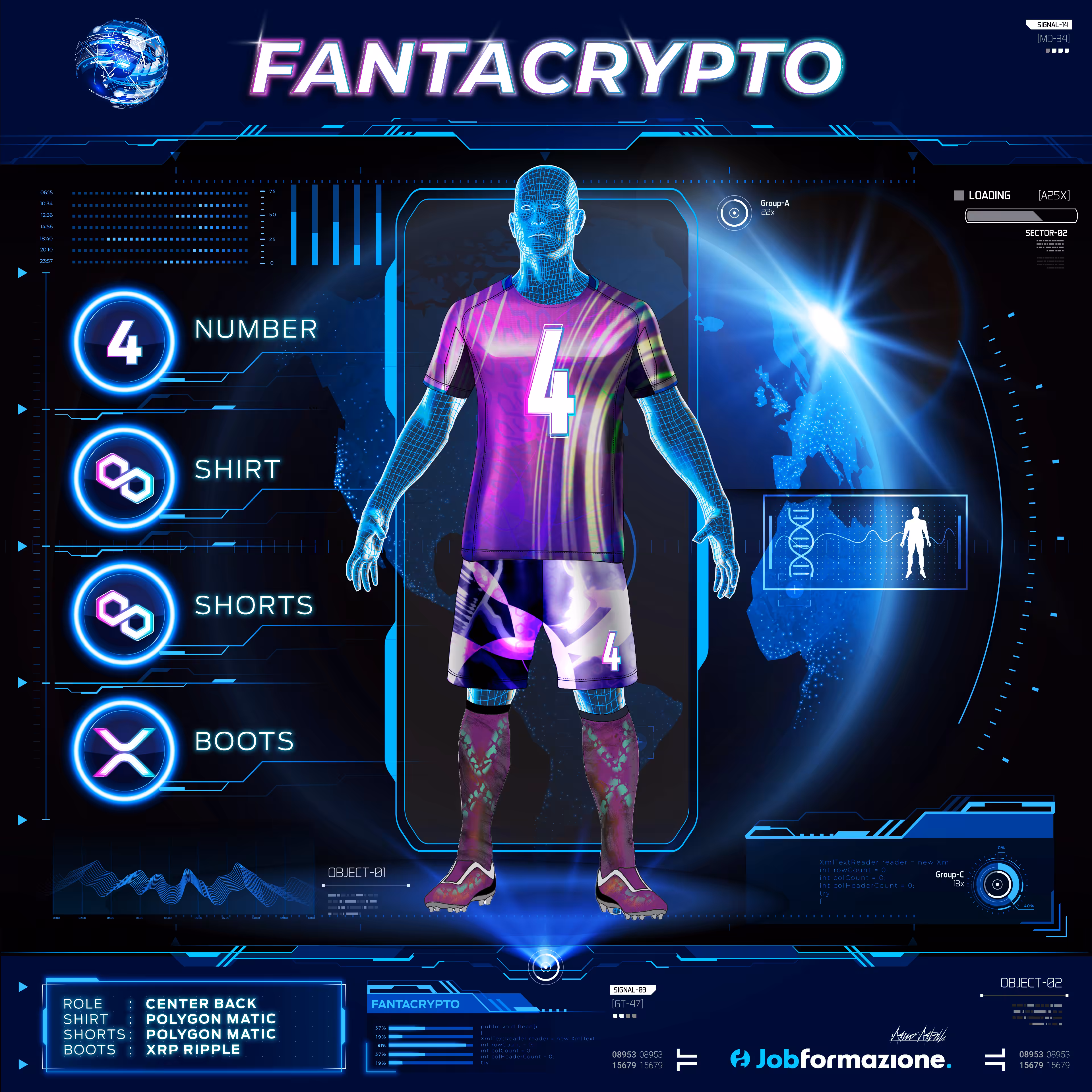 FantaCrypto: The NFT football games #63