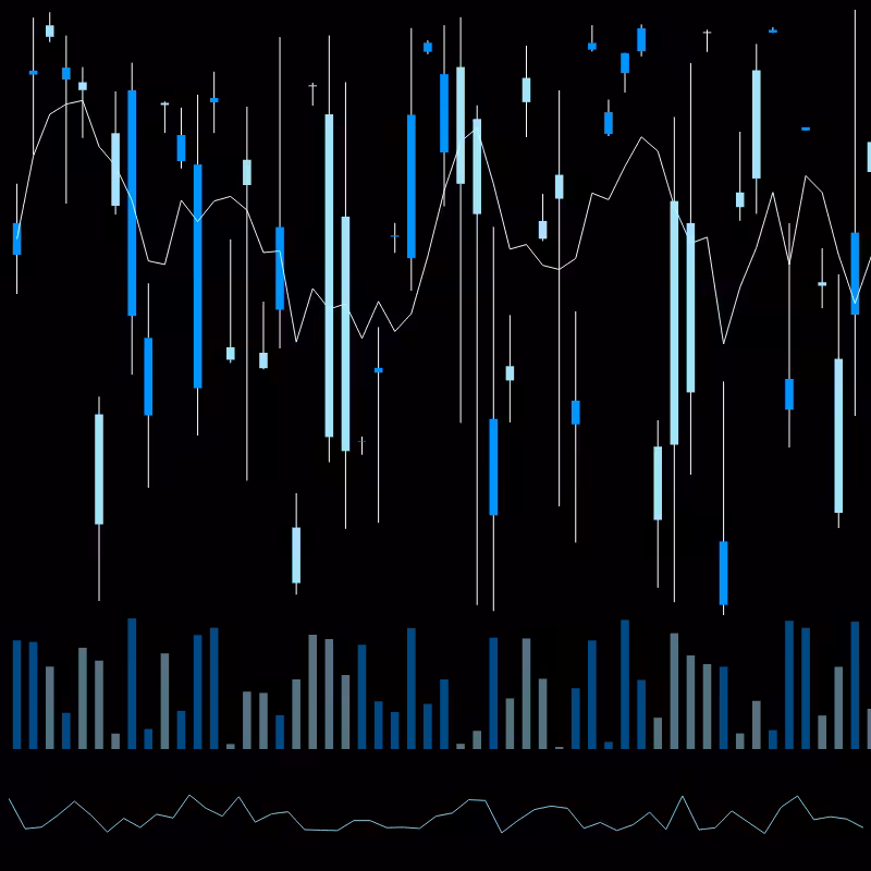 chARTs Two Dot O #406
