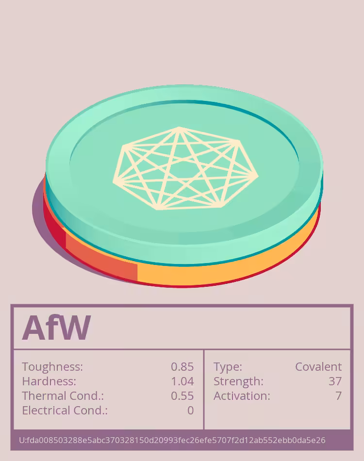 OTOM: AfW molecule